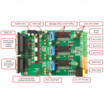 Carte de contrôleur de moteur pas à pas CNC 3 axes TB6560 pour moteur pas à pas Nema 17, 23