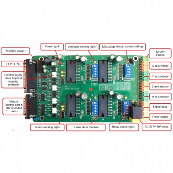 Carte de contrôleur de moteur pas à pas CNC 4 axes TB6560 pour moteur pas à pas Nema 17, 23