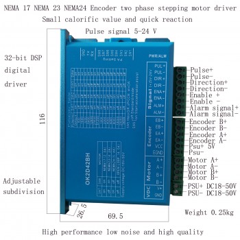 Kit Moteur Pas à Pas 1 Axe en Boucle Fermée 1-OK2D42BH-23HS45 3,0 Nm 1,8 degrés (Moteur Nema 23 & Driver)