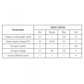 Driver moteur pas a pas boucle fermée Leadshine® DM2C-RS556 pour moteur Nema 17/ 23/ 24 (2,1-5,6A 20-50VCC)