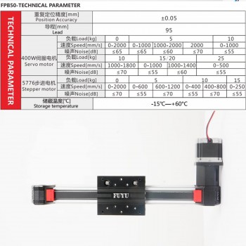 Actionneur à vis à billes linéaires Étape de guidage linéaire CNC FPB50 95mm avec moteur pas à pas Nema 23