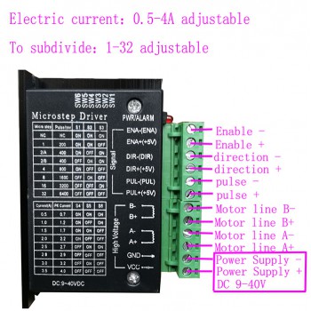 Driver moteur pas à pas TB6600 9-40 V CC 4A biphasé pour moteurs pas à pas NEMA 17, 23 et 24