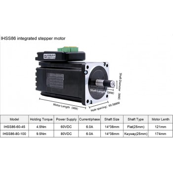 Moteur pas à pas en boucle fermée intégré Nema 34 JMC iHSS86-80-100 1,8° 9,8Nm 6A 80V biphasé