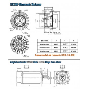 Réducteur harmonique série CSF, rapport 50:1/80:1/100:1/120:1 pour moteur pas à pas / servomoteur
