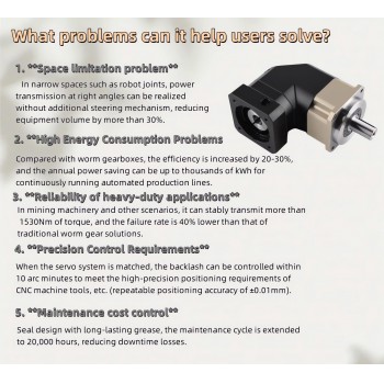 Réducteur planétaire à angle droit Nema 17 série PLMG042 rapport 3:1 à 100:1 pour moteurs pas à pas NEMA 17 / servomoteurs de 40 mm
