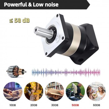 Réducteur planétaire Nema 34 PLF090 série rapport 3:1 à 100:1 pour moteur pas à pas NEAM34, servomoteur 80 mm 750 W