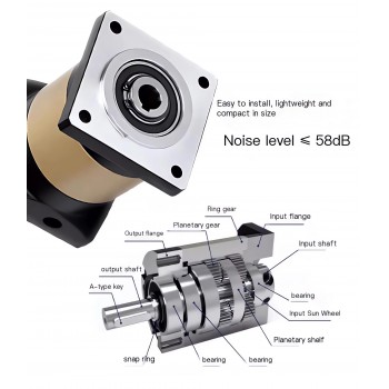 Réducteur planétaire PFN60-160 série rapport 3:1 à 100:1 pour moteur pas à pas NEMA 23, 34, servomoteur 80/110/130/180mm