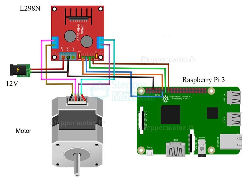 4 Questions fréquemment posées sur le Raspberry Pi 5