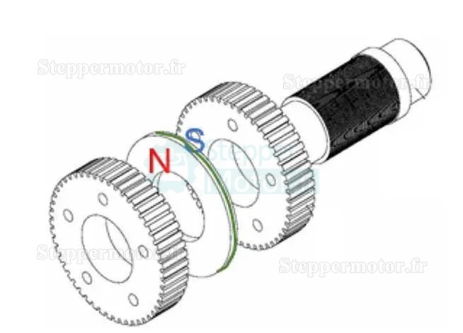 Schéma de la structure du rotor