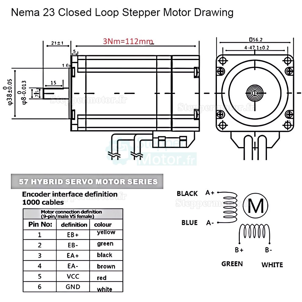 Kit de moteur pas à pas à boucle fermée 5 axes avec moteur Nema 23, contrôleur et alimentation Kit de moteur pas à pas à boucle fermée 5 axes avec moteur Nema 23, contrôleur et alimentation