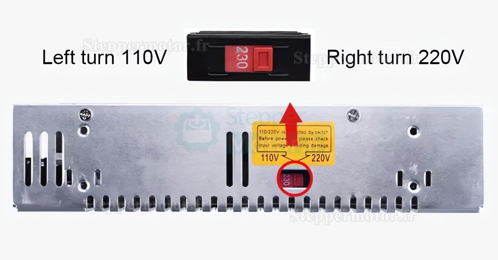Kit de moteur pas à pas à boucle fermée 5 axes avec moteur Nema 23, contrôleur et alimentation Kit de moteur pas à pas à boucle fermée 5 axes avec moteur Nema 23, contrôleur et alimentation
