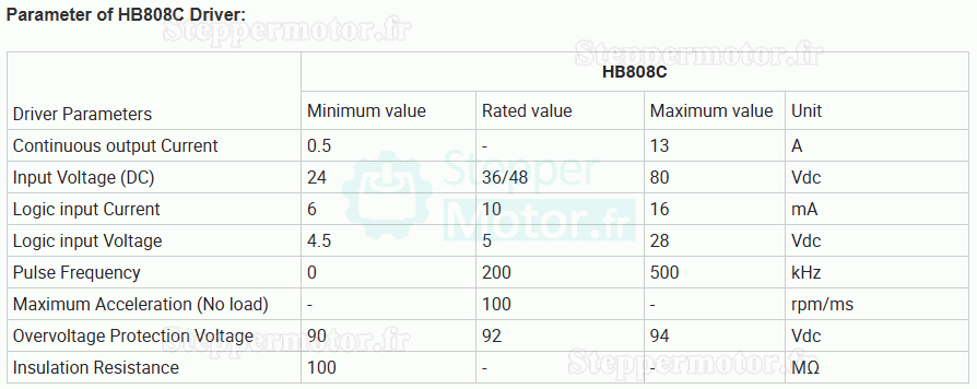 Module de guidage lin&eacute;aire CNC enti&egrave;rement &eacute;tanche, table coulissante &agrave; vis &agrave; billes QMF40 avec moteur pas &agrave; pas et contr&ocirc;leur