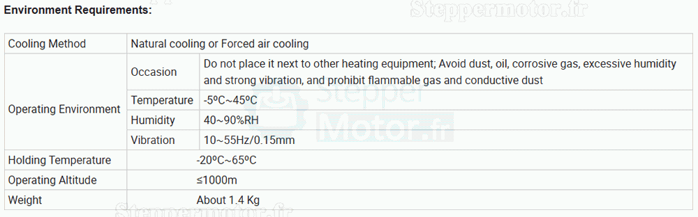 Kit moteur pas &agrave; pas &agrave; boucle ferm&eacute;e Nema 23 57HB250 + HB8080C + S350-24 (Moteur + Driver + Alimentation)