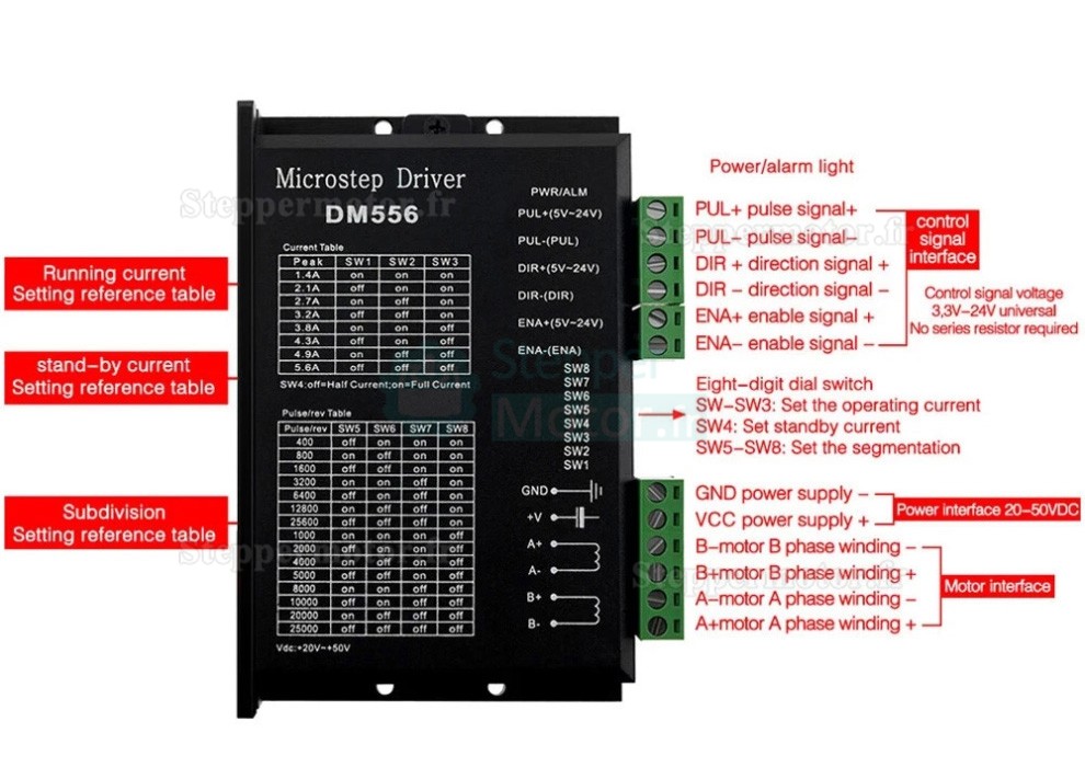 Kit de platine lin&eacute;aire motoris&eacute;e &agrave; vis &agrave; billes, course de 1,2 Nm/2 Nm/3 Nm, de 100 mm &agrave; 300 mm, avec moteur Nema 23, driver et alimentation.