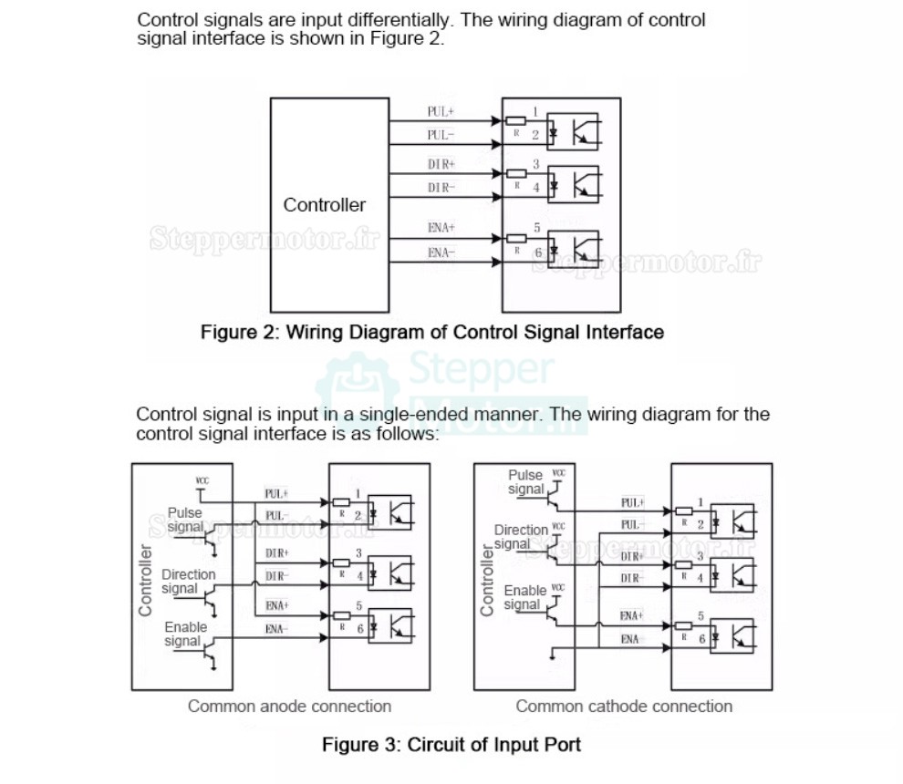 Moteur pas &agrave; pas int&eacute;gr&eacute; en boucle ferm&eacute;e Nema 23 s&eacute;rie OSP001653 1,2Nm/2Nm/2,5Nm/3Nm avec driver et encodeur
