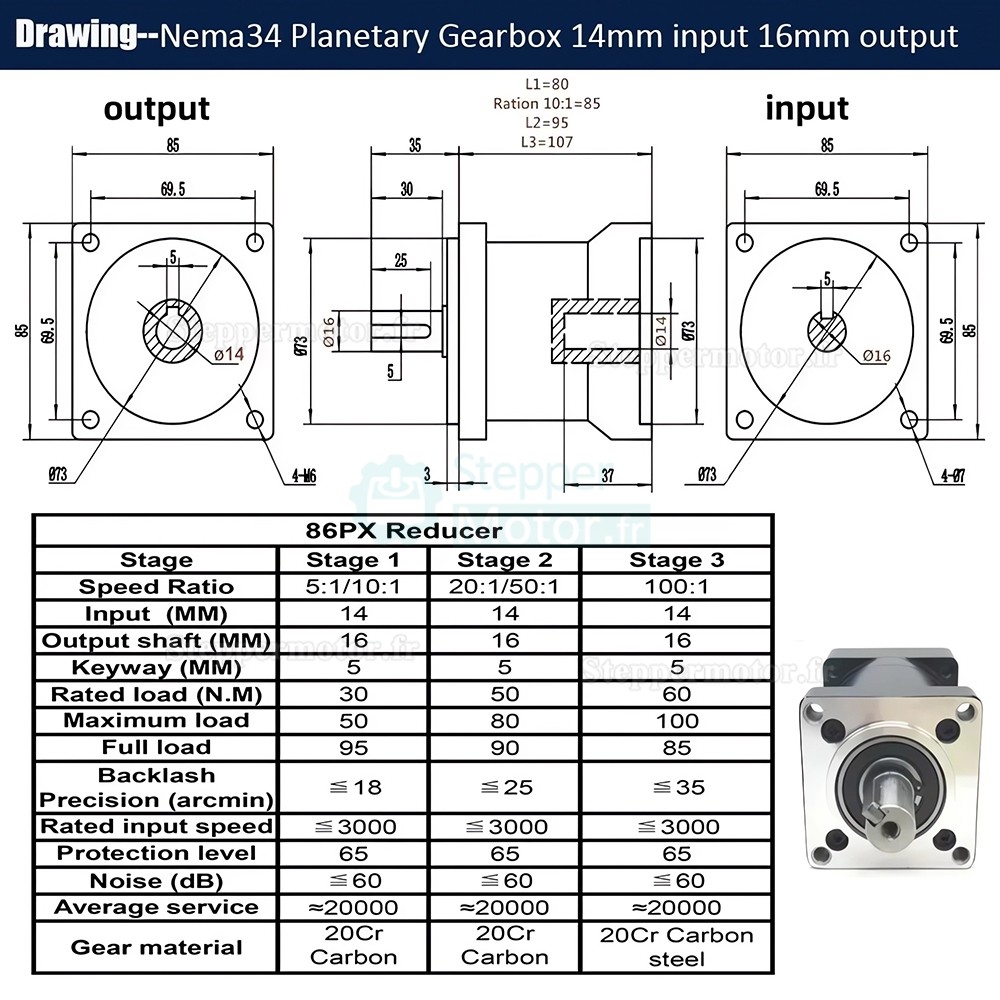 Réducteur planétaire Nema 34 86PX série rapport 5:1 à 100:1 pour moteur pas à pas de 86 mm Réducteur planétaire Nema 34 86PX série rapport 5:1 à 100:1 pour moteur pas à pas de 86 mm