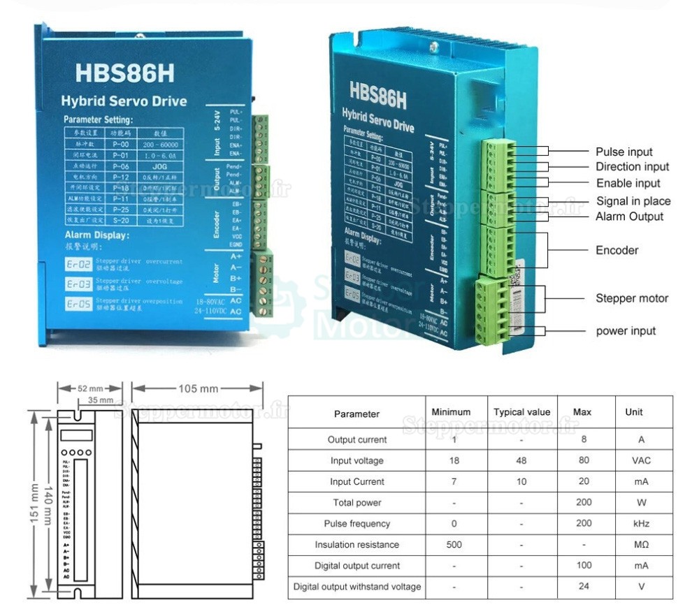 Kit moteur pas à pas à boucle fermée NEMA 34 86HB250 + HBS86H (moteur pas à pas à boucle fermée + driver) Kit moteur pas à pas à boucle fermée NEMA 34 86HB250 + HBS86H (moteur pas à pas à boucle fermée + driver)