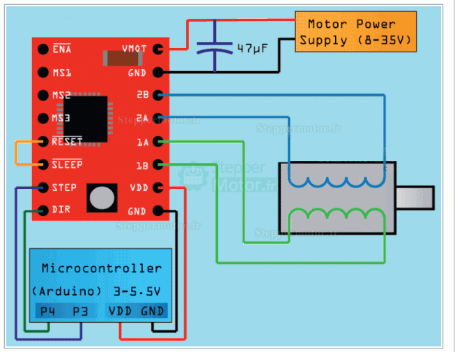 Module driver moteur pas à pas A4988 avec dissipateur de chaleur pour imprimante 3d Reprap, 5 pièces/paquet