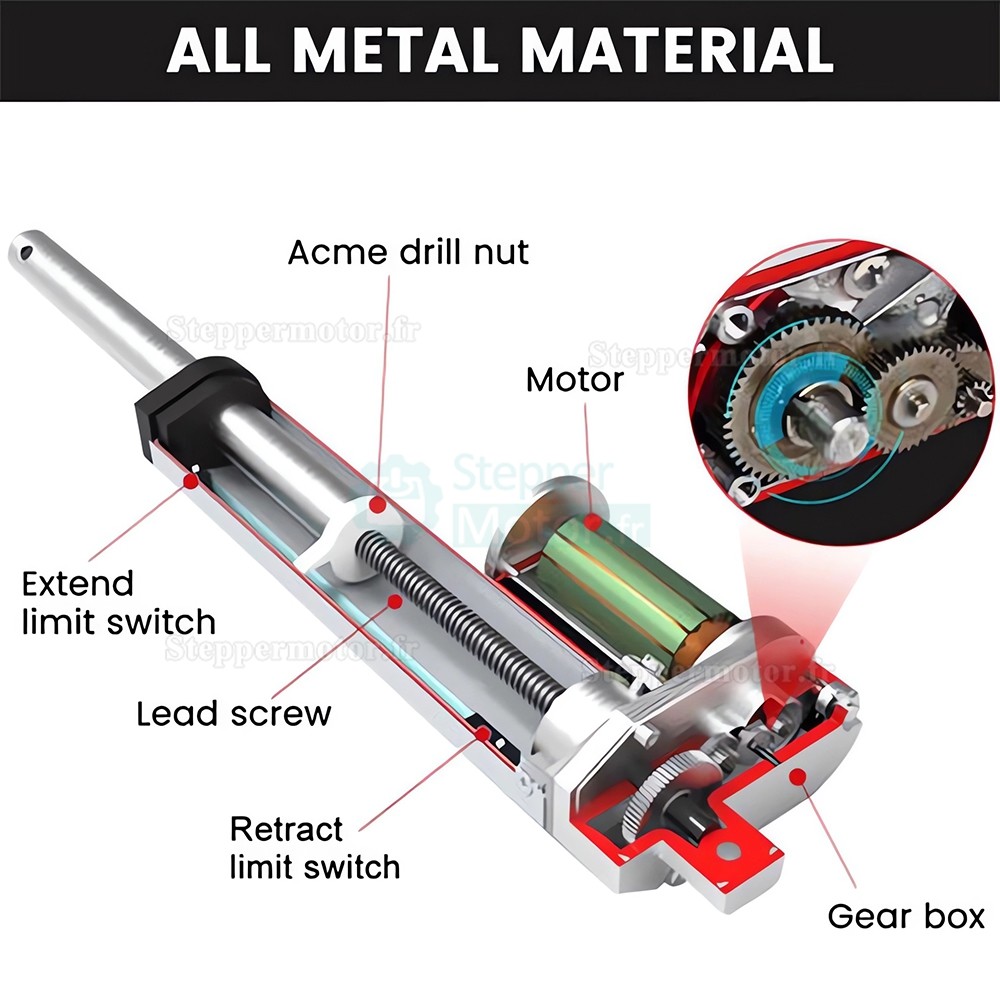 Actionneur lin&eacute;aire &eacute;lectrique submersible IP68 BST-YF-FS 12 V pour l'automatisation industrielle