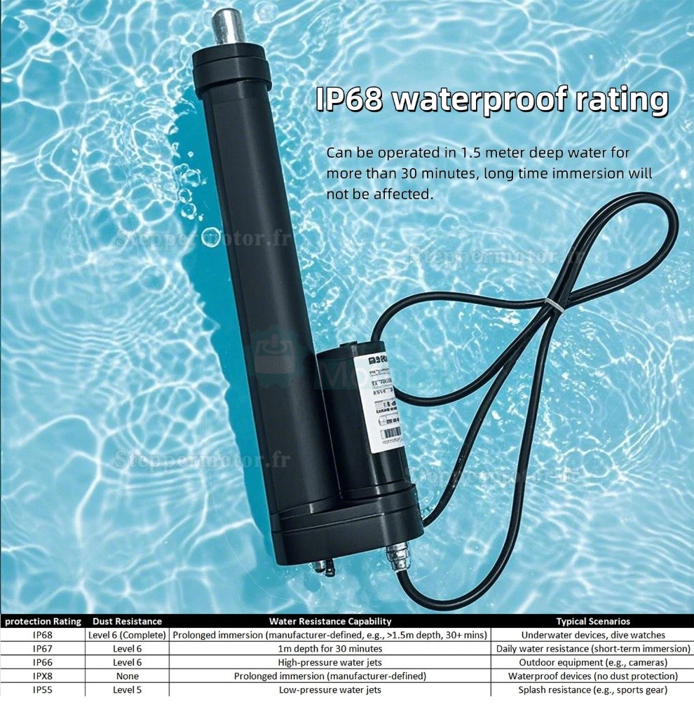 Actionneur linéaire électrique submersible IP68 BST-YF-FS 12 V pour l'automatisation industrielle Actionneur linéaire électrique submersible IP68 BST-YF-FS 12 V pour l'automatisation industrielle