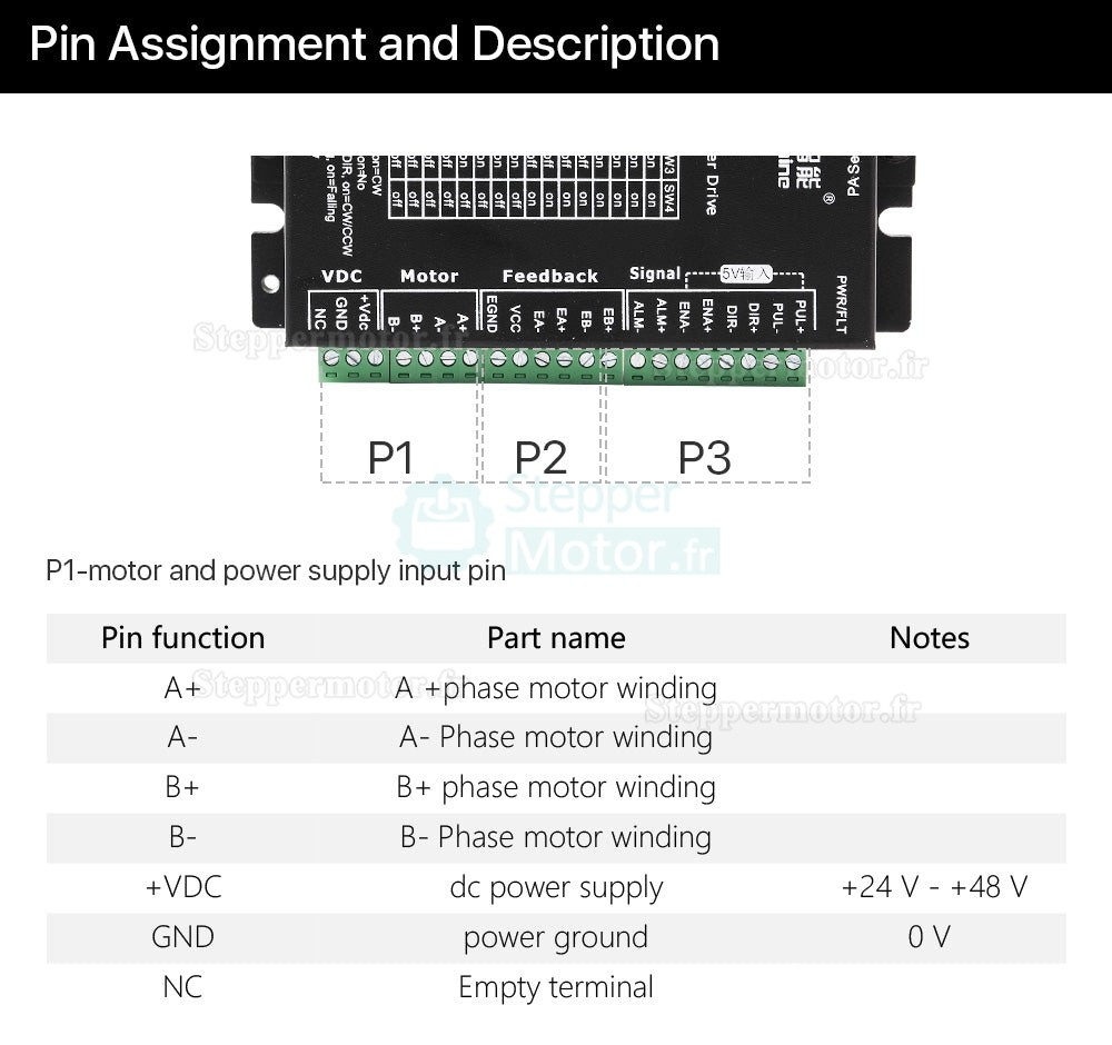 Moteur Pas à Pas Nema 23 Avec Driver Intégré (Boucle Fermée) STEPPERONLINE CL57T - 0-8.0A, 24-48VDC