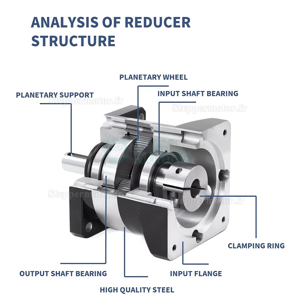 Motor&eacute;ducteur plan&eacute;taire Nema 23 DLF+HBT5776C avec r&eacute;ducteur plan&eacute;taire 4:1/5:1/10:1/20:1/25:1/40:1/50:1/100:1