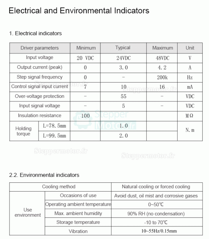 Moteur pas &agrave; pas int&eacute;gr&eacute; en boucle ferm&eacute;e Nema 23 s&eacute;rie OSP001653 1,2Nm/2Nm/2,5Nm/3Nm avec driver et encodeur