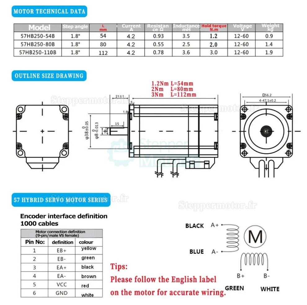 Kit de table coulissante CNC &agrave; vis &agrave; billes &eacute;tanche et enti&egrave;rement ferm&eacute; OSP001614 avec moteur pas &agrave; pas NEMA 23 et driver HB8080C