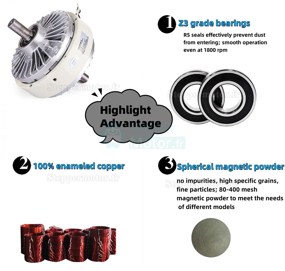Embrayage &agrave; particules magn&eacute;tiques &agrave; double arbre s&eacute;rie FL-S, couple de serrage 6 Nm &agrave; 50 Nm, 24 V CC.