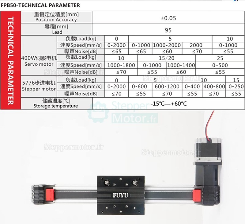 Actionneur à vis à billes linéaires Étape de guidage linéaire CNC FPB50 95mm avec moteur pas à pas Nema 23