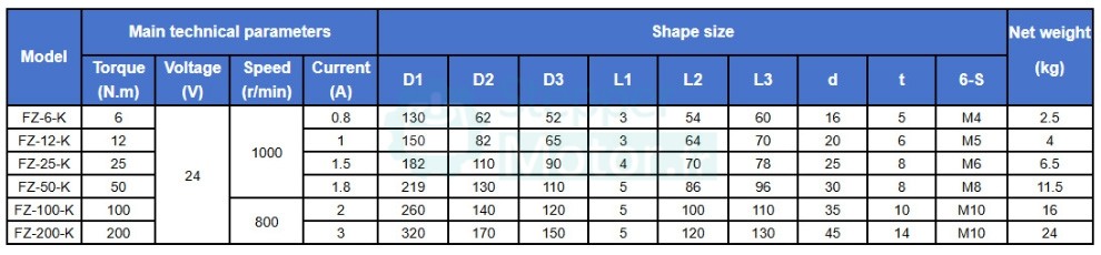 Frein à particules magnétiques à arbre creux série FZ-K, 6-200 Nm 24 V Frein à particules magnétiques à arbre creux série FZ-K, 6-200 Nm 24 V