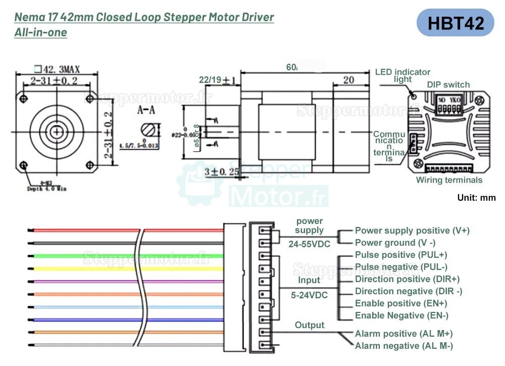 Moteur pas à pas intégré en boucle fermée Nema 17 série HBT42 0,4 Nm/0,55 Nm/0,7 Nm avec encodeur de ligne 1000 Moteur pas à pas intégré en boucle fermée Nema 17 série HBT42 0,4 Nm/0,55 Nm/0,7 Nm avec encodeur de ligne 1000
