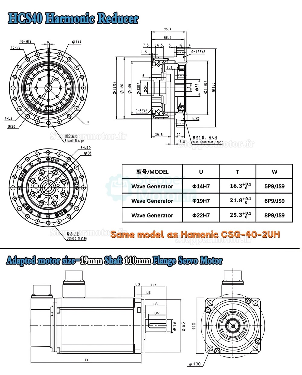 R&eacute;ducteur harmonique s&eacute;rie CSF, rapport 50:1/80:1/100:1/120:1 pour moteur pas &agrave; pas / servomoteur