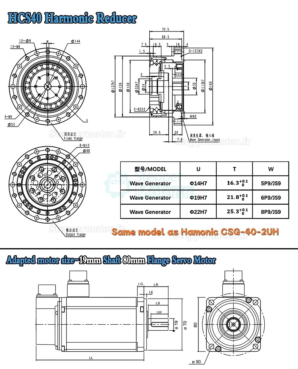 R&eacute;ducteur harmonique s&eacute;rie CSF, rapport 50:1/80:1/100:1/120:1 pour moteur pas &agrave; pas / servomoteur