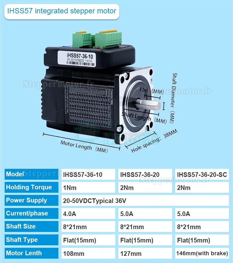 Moteur pas à pas en boucle fermée intégré Nema 23 JMC IHSS57-36-10/20/SC 1,8° 1 Nm/2 Nm/3 Nm 4 A/5A 36V biphasé