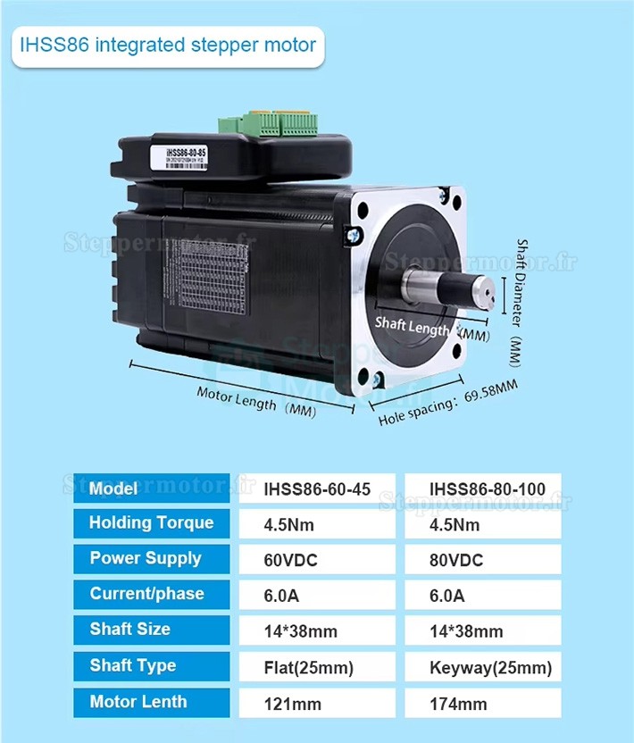 Moteur pas à pas en boucle fermée intégré Nema 34 JMC IHSS86-60-45 1,8° 4,5Nm 6A 60V biphasé
