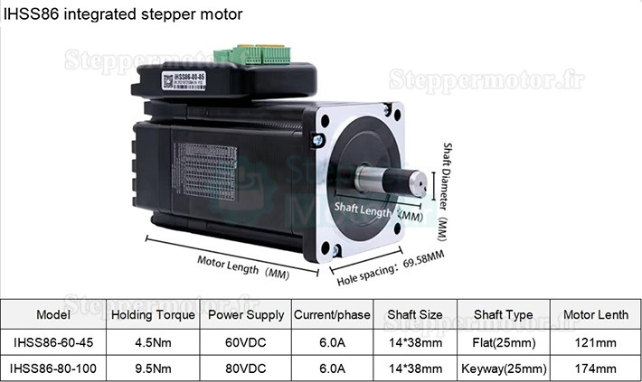 Moteur pas à pas en boucle fermée intégré Nema 34 JMC iHSS86-80-100 1,8° 9,8Nm 6A 80V biphasé