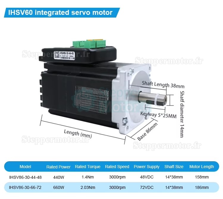 Servomoteur CA intégré Nema 23 JMC iHSV57-30-18-36 180W 36V 0,6N.m triphasé 3000tr/min