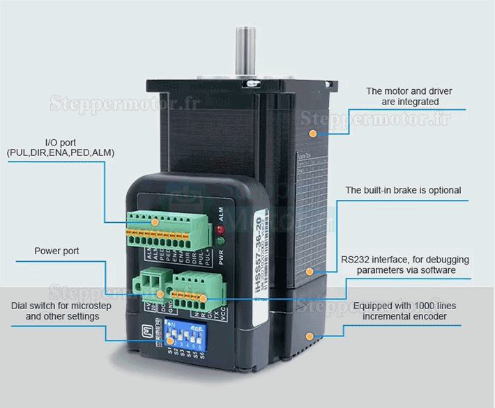 Servomoteur CA intégré Nema 23 JMC iHSV60-30-40-48-SC 400W 48V 1,27N.m triphasé 3000tr/min avec frein