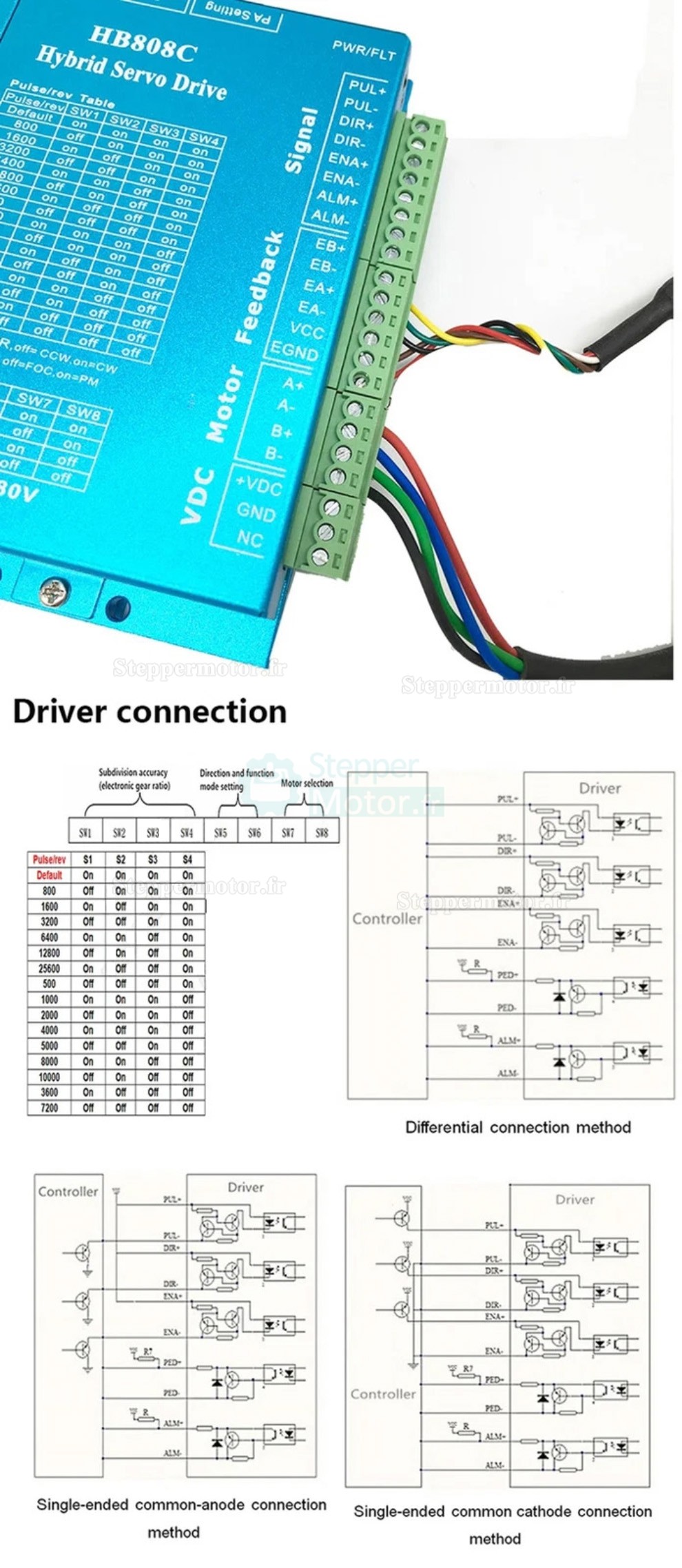 Kit de table coulissante &agrave; double guidage lin&eacute;aire CNC avec vis &agrave; billes et variateur