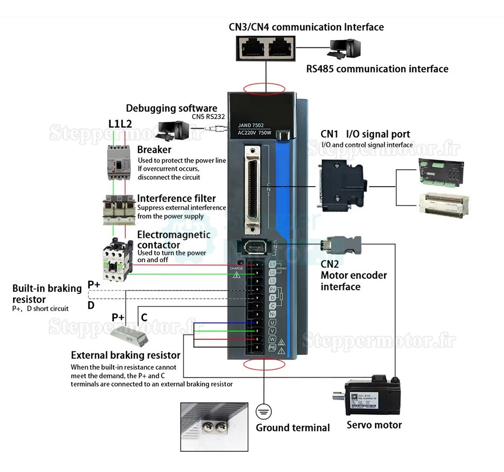 Driver servomoteur monophasé JAND10002-20B 1,0 kW 180V-240V CA avec résistance de freinage intégrée