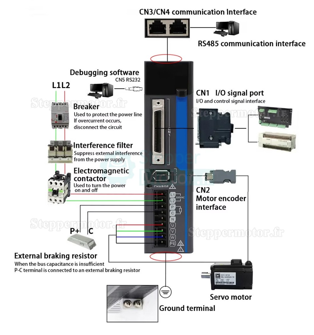 Driver servomoteur CA JAND7502-20B-20B 180V-240V 750W monophasé avec résistance de freinage intégrée