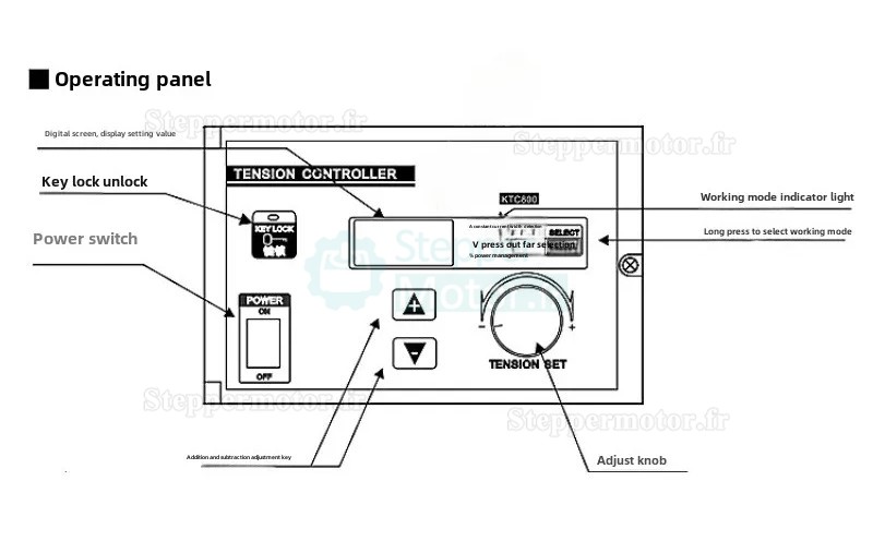 Contrôleur de tension manuel KTC800A 0-24V 4A pour frein/embrayage à particules magnétiques Contrôleur de tension manuel KTC800A 0-24V 4A pour frein/embrayage à particules magnétiques