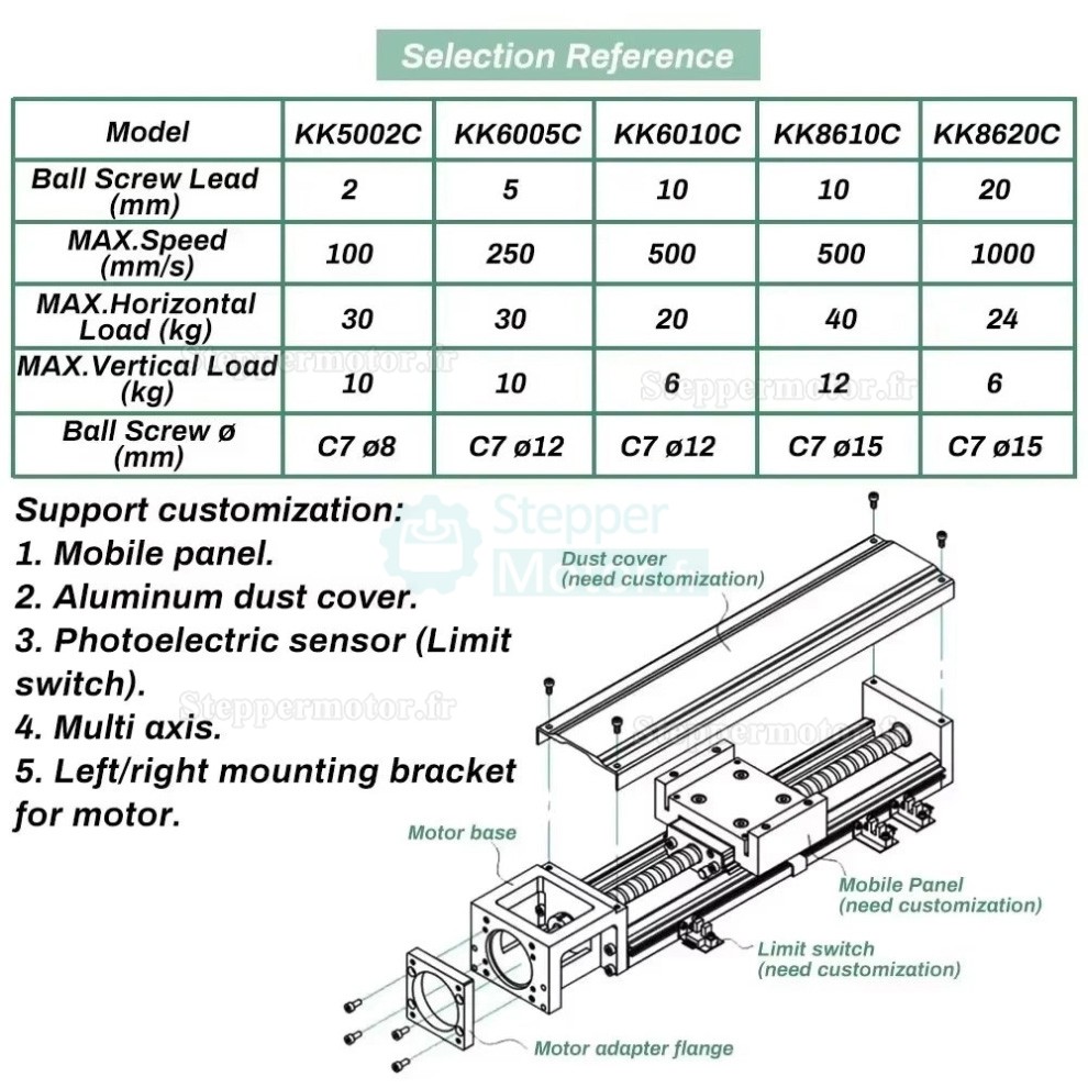 Module de glissement lin&eacute;aire OSP001617, table coulissante CNC compatible avec moteurs pas &agrave; pas Nema23 et 34 / servomoteurs de 40 mm