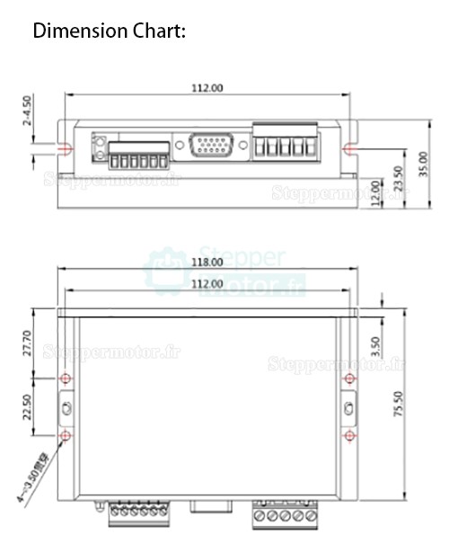 Driver servomoteur numérique CC MCAC708 10 A 24-50 V pour servomoteur CC