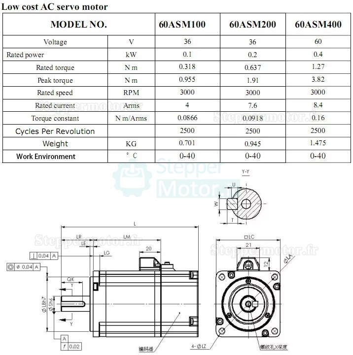 Kit servomoteur 400W CA et driver MCAC806+60ASM400 60V 8,4A 1,27N.m 220V 3000tr/min avec driver servo MCAC806
