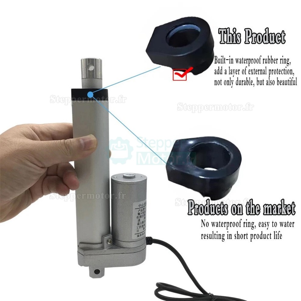 Actionneur linéaire électrique 12 V/24 V OSP001608 5 mm/s - 90 mm/s 20 – 36 W Actionneur linéaire électrique 12 V/24 V OSP001608 5 mm/s - 90 mm/s 20 – 36 W