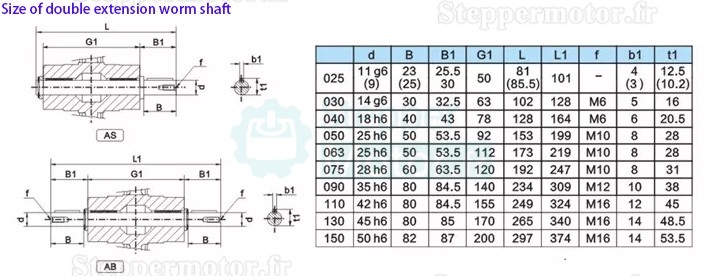 Réducteur à vis sans fin NMRV050 80B14 Rapport 10:1/15:1/20:1/25:1/30:1/50:1/60:1/80:1/100:1 Alésage d'entrée 19 mm