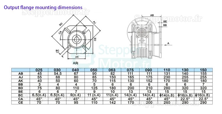 Réducteur à vis sans fin NMRV050 80B14 Rapport 10:1/15:1/20:1/25:1/30:1/50:1/60:1/80:1/100:1 Alésage d'entrée 19 mm