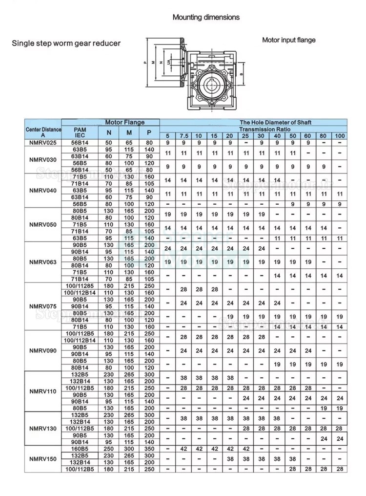 Réducteur à vis sans fin NMRV050 80B14 Rapport 10:1/15:1/20:1/25:1/30:1/50:1/60:1/80:1/100:1 Alésage d'entrée 19 mm